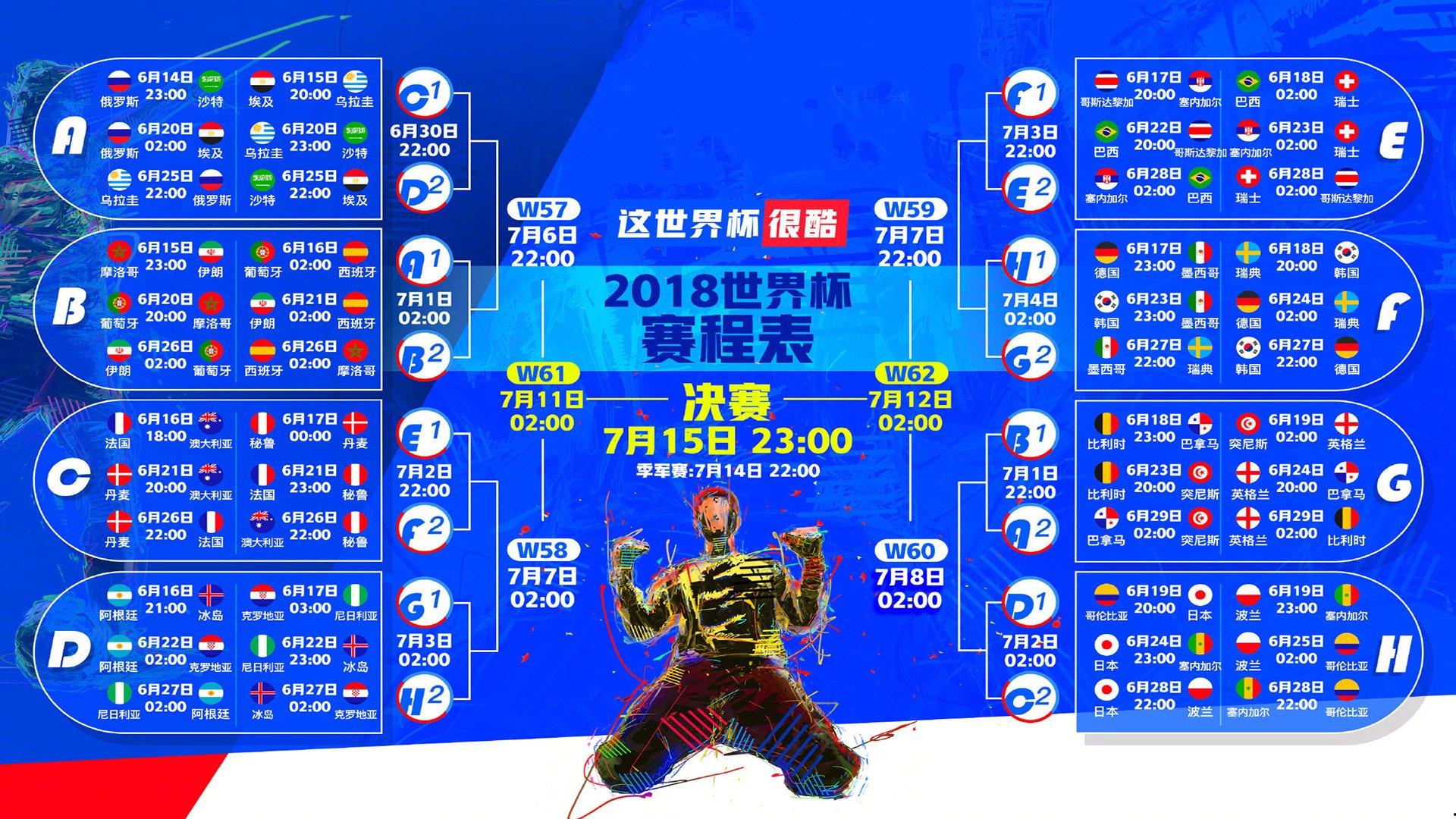 阿尔卡拉斯逆转夺冠 温网见证新王登基