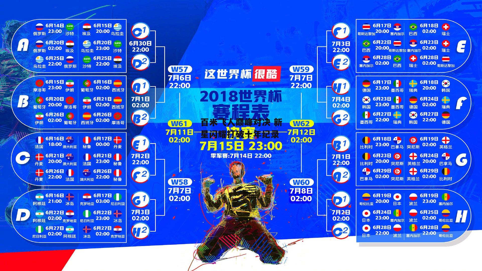 百米飞人巅峰对决 新星闪耀打破十年纪录